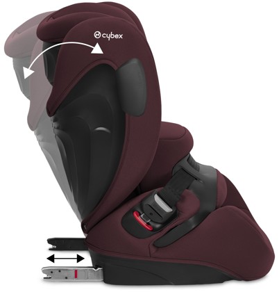 Autosedačka Cybex PALLAS B3 i-Size Rumba Red 2024_10