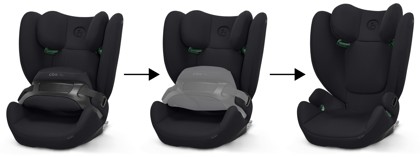 Autosedačka Cybex PALLAS B i-Size Pure Black 2024_1