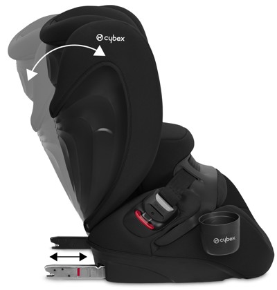 Autosedačka Cybex PALLAS B2 i-Size Pure Black 2024_9