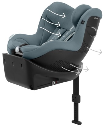 Autosedačka Cybex SIRONA Gi i-Size Stormy Blue Plus 2025_4