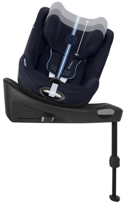 Autosedačka Cybex SIRONA Gi i-Size Ocean Blue Plus 2025_10